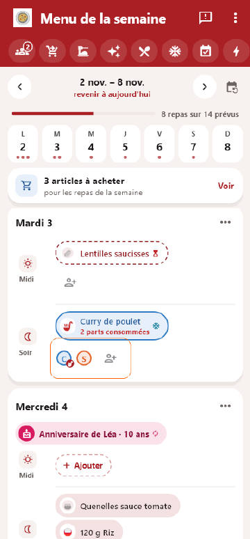 Qui mange, qui cuisine