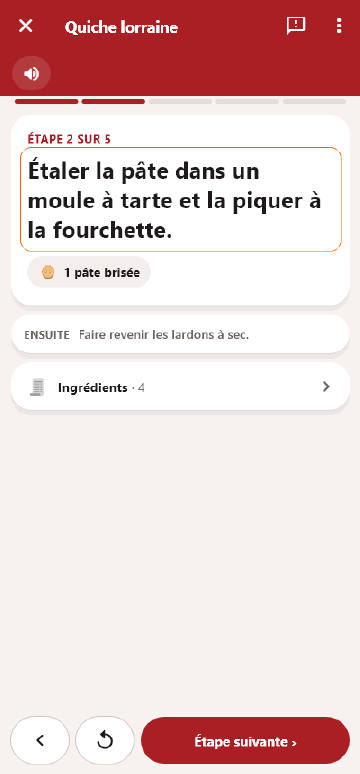 Mode cuisine